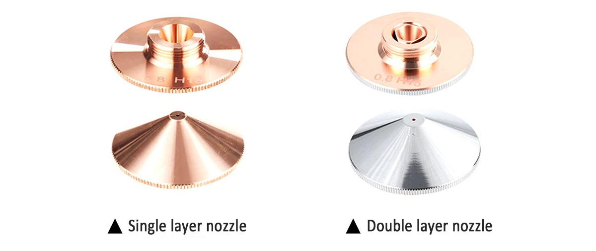 How to choose the right nozzle for laser cutting type-Suntop