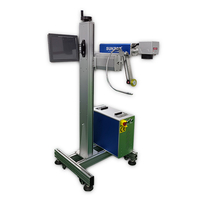 Automator Laser Marking