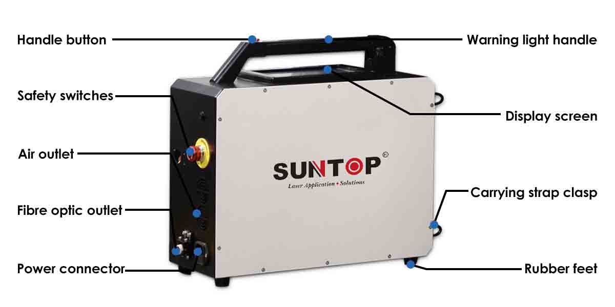 Mini backpack laser cleaning machine details - Suntop