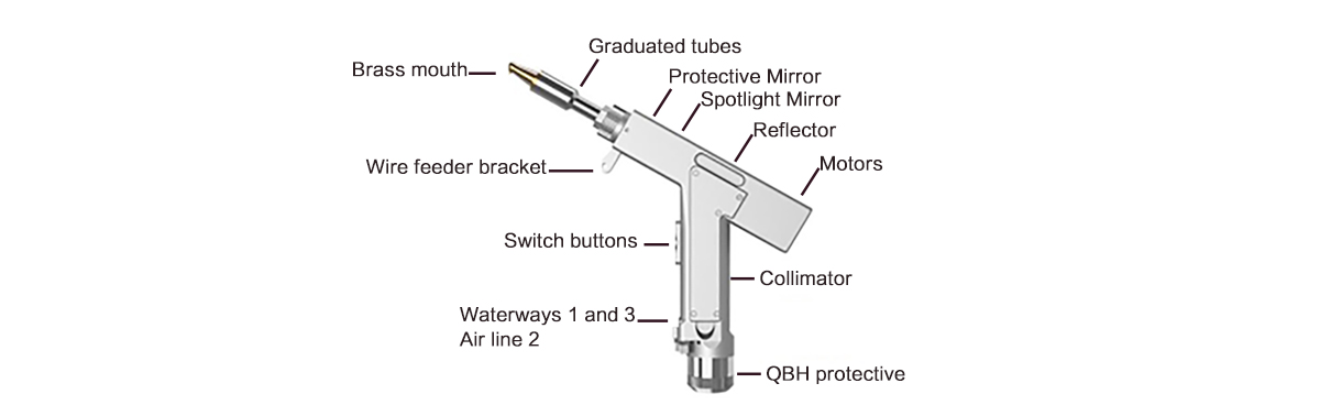 laser handheld welder machine head-Suntop