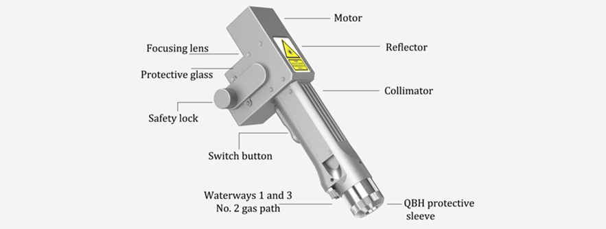 Laser Rust Removal Handheld Cleaning Head-Suntop