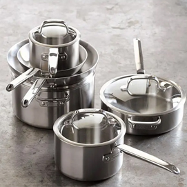 Cookware industry