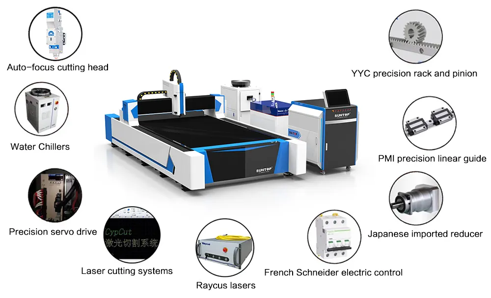 1000 Watt Laser Cutting Capacity details-Suntop