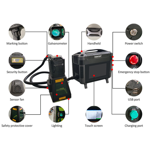 Battery Powered Handheld Laser Engraver